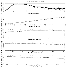 Flux spectrum (1)_XTE J1817-330_obsid_6617