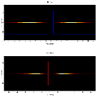 Dispersion coordinates field image_SWIFT J1910.2-0546_obsid_14634