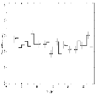 Light curve_SWIFT J1910.2-0546_obsid_14634