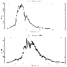 Counts spectrum_SWIFT J1910.2-0546_obsid_14634