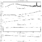 Flux spectrum (1)_SWIFT J1910.2-0546_obsid_14634