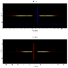 Dispersion coordinates field image_GRO J1655-40_obsid_5460