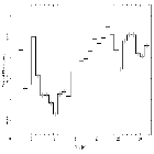 Light curve_GRO J1655-40_obsid_5460