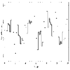 Light curve_GRO J1655-40_obsid_5461