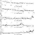 Flux spectrum (2)_GRO J1655-40_obsid_5461