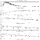 Flux spectrum (1)_GRO J1655-40_obsid_5461