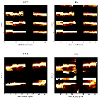 Order-sorting image_XTE J1817-330_obsid_6616