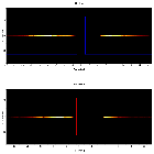 Dispersion coordinates field image_XTE J1817-330_obsid_6616