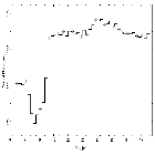 Light curve_XTE J1817-330_obsid_6616