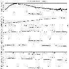 Flux spectrum (1)_XTE J1817-330_obsid_6616