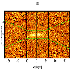 Dispersion coordinates field image_H 1821+643_obsid_22469