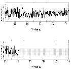 Counts Spectrum (4)_H 1821+643_obsid_22469