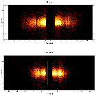 Dispersion coordinates field image_SS 433_obsid_25690