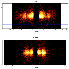 Dispersion coordinates field image_SS 433_obsid_24704
