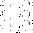 Light curve_SS 433_obsid_24704