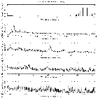 Flux spectrum (1)_SS 433_obsid_24704