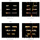 Order-sorting image_4U 1636-53_obsid_24626