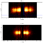Dispersion coordinates field image_4U 1636-53_obsid_24626