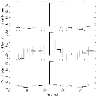Light curve_4U 1636-53_obsid_24626