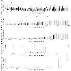 Flux spectrum (2)_4U 1636-53_obsid_24626