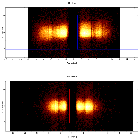 Dispersion coordinates field image_4U 1636-53_obsid_22936
