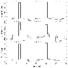 Light curve_4U 1636-53_obsid_22936