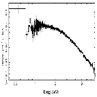 Flux Preview_4U 1636-53_obsid_24625