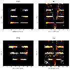 Order-sorting image_4U 1636-53_obsid_24625