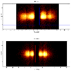 Dispersion coordinates field image_4U 1636-53_obsid_24625