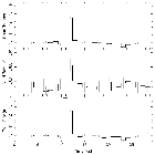 Light curve_4U 1636-53_obsid_24625