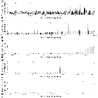 Flux spectrum (2)_4U 1636-53_obsid_24625