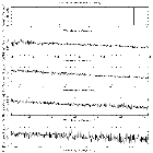 Flux spectrum (1)_4U 1636-53_obsid_24625