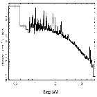 Flux Preview_RS Oph_obsid_23507