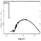 Flux Preview_IGRJ17091-3624_obsid_26435
