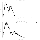 Counts spectrum_IGRJ17091-3624_obsid_26435