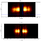 Dispersion coordinates field image_GX 3+1 (4U 1744-26)_obsid_27271