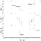 Light curve_GX 3+1 (4U 1744-26)_obsid_27271