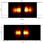 Dispersion coordinates field image_GX 3+1 (4U 1744-26)_obsid_27272