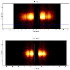 Dispersion coordinates field image_GX 3+1 (4U 1744-26)_obsid_27273