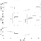 Light curve_GX 3+1 (4U 1744-26)_obsid_27273