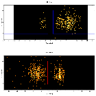 Dispersion coordinates field image_SN 1987A_obsid_24654