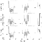 Light curve_SN 1987A_obsid_24654
