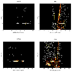 Order-sorting image_SN 1987A_obsid_24295