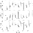 Light curve_SN 1987A_obsid_24295