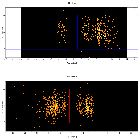 Dispersion coordinates field image_SN 1987A_obsid_23534
