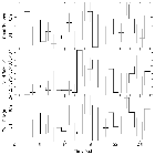 Light curve_SN 1987A_obsid_23534
