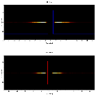 Dispersion coordinates field image_GRS 1915+105_obsid_16711