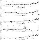 Flux spectrum (2)_GRS 1915+105_obsid_16711