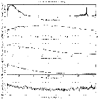 Flux spectrum (1)_GRS 1915+105_obsid_16711