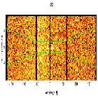 Dispersion coordinates field image_ PSR J0821-4300_obsid_25009